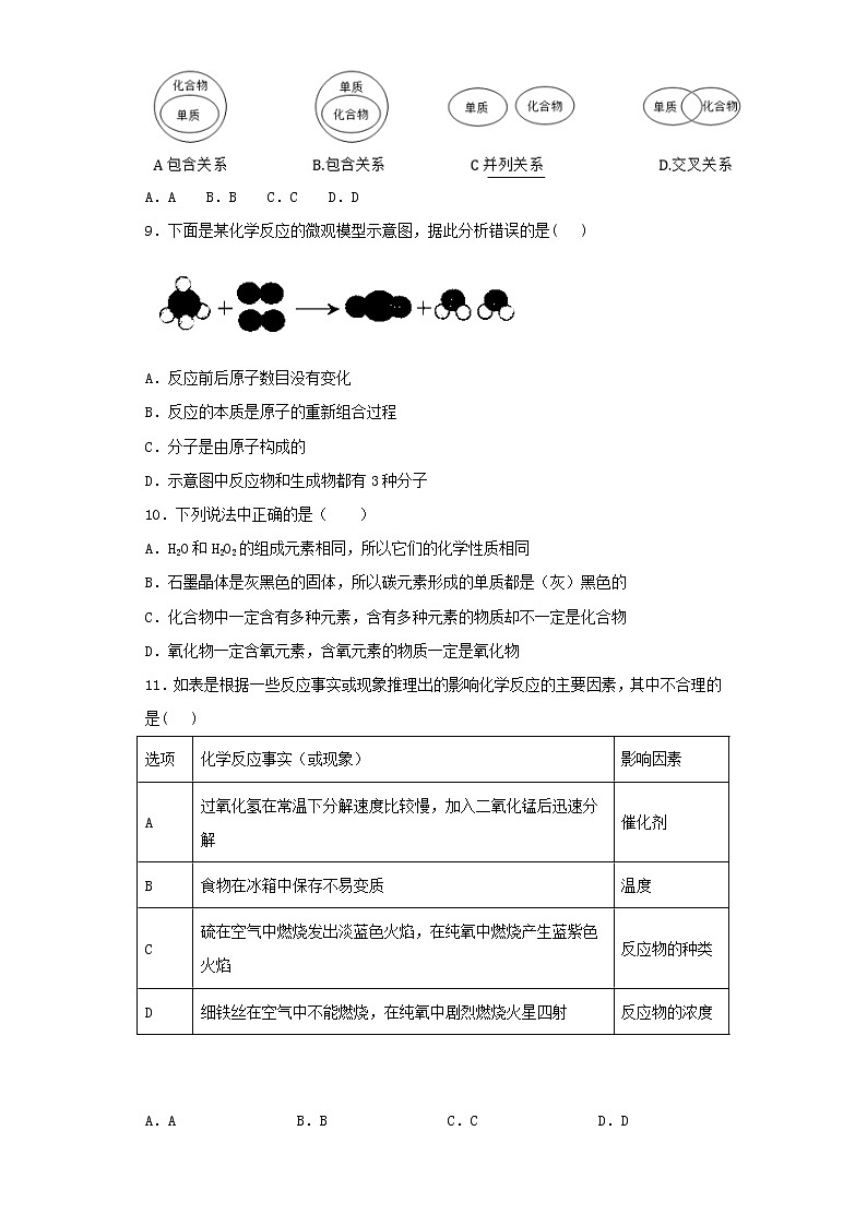 人教版化学九年级上册第二单元《我们周围的空气》检测题（含答案）02