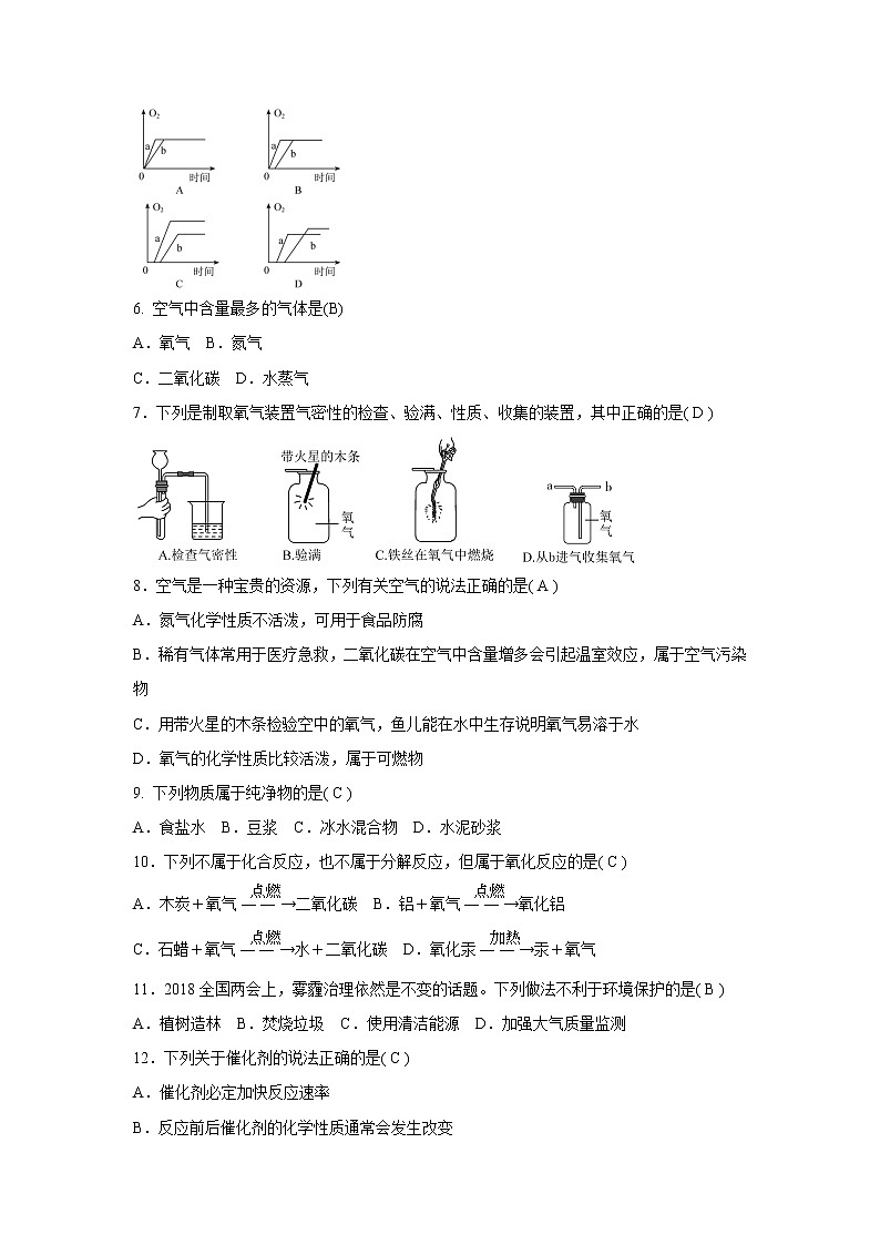 人教版九年级化学上册  第二单元我们周围的空气单元测试卷（含答案） (1)02