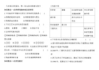 人教版九年级上册第一单元  走进化学世界综合与测试一课一练