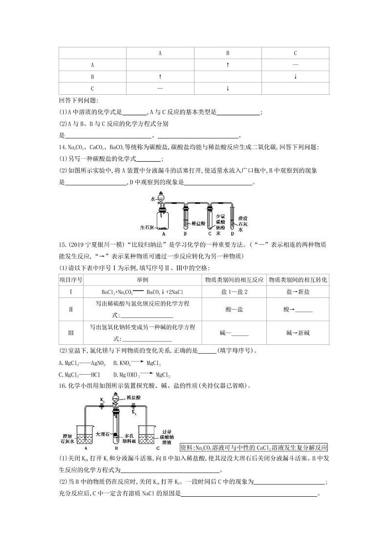 九年级化学下册第十一单元盐化肥课题1生活中常见的盐第2课时复分解反应和盐的化学性质课堂练习（pdf，含解析）（新版）新人教版03