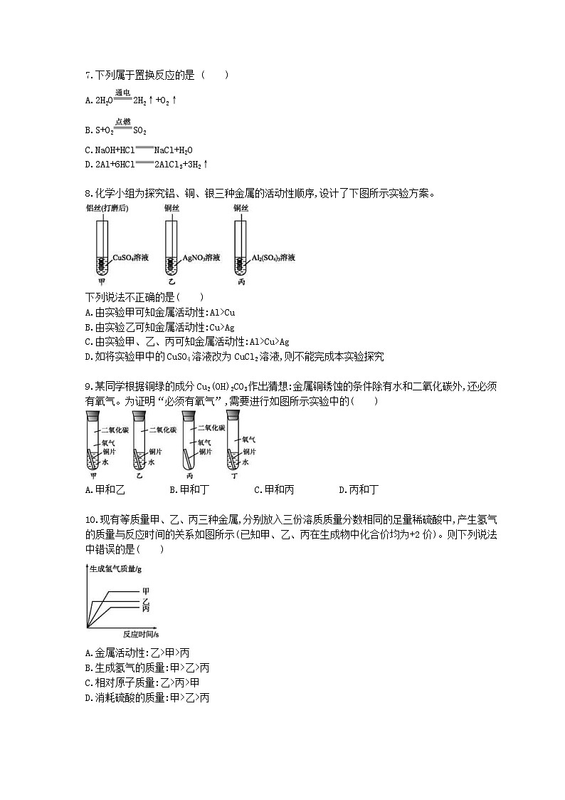 2021年中考化学一轮复习同步检测《金属和金属材料》（含答案解析）02