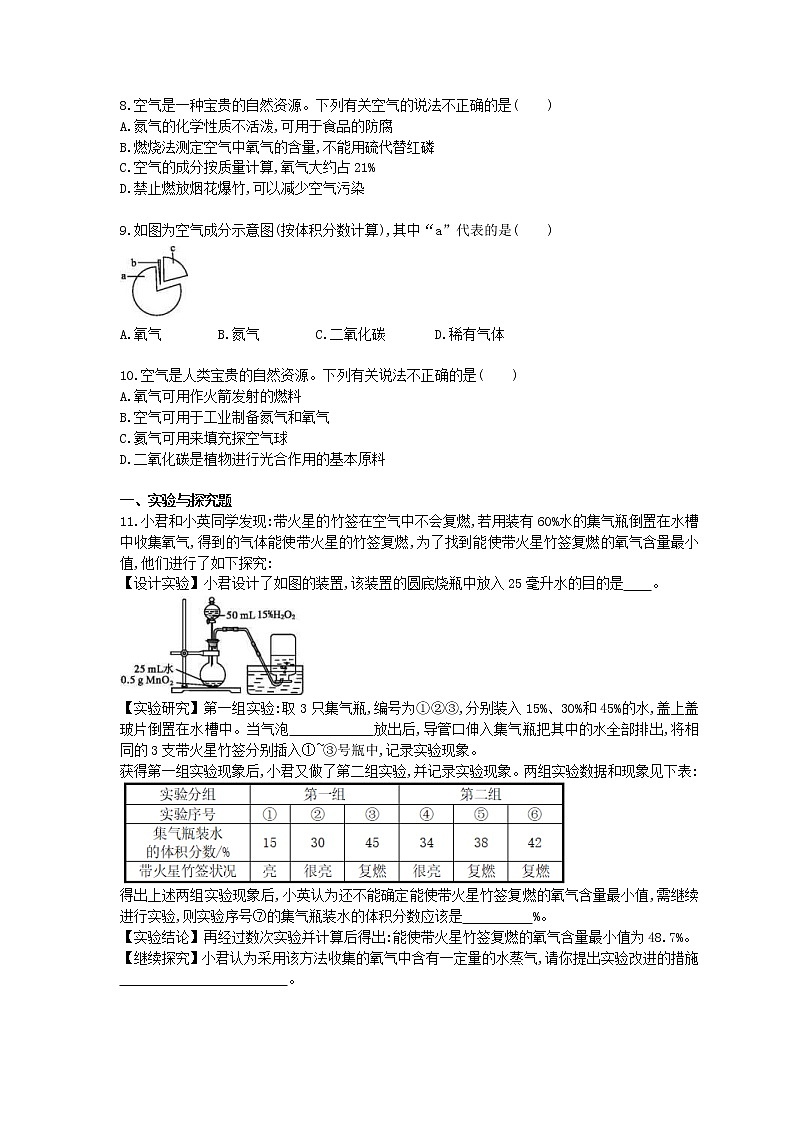 2021年中考化学一轮复习同步检测《我们周围的空气》（含答案解析）第2页