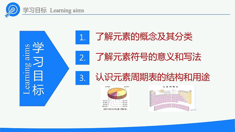 九年级化学上册 课件 3.3 元素(共34张PPT)02