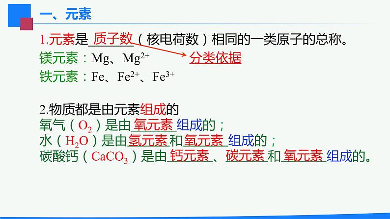 九年级化学上册 课件 3.3 元素(共34张PPT)04