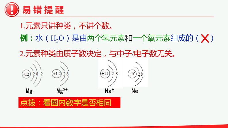 九年级化学上册 课件 3.3 元素(共34张PPT)05