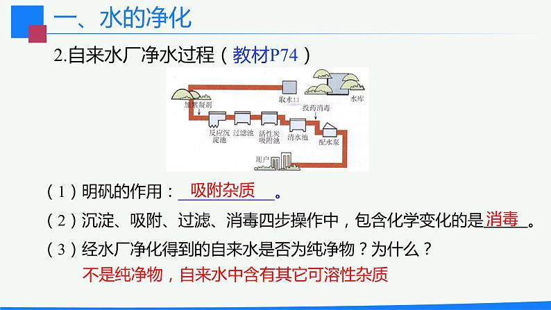 九年级化学上册 课件 4.2 水的净化(共25张PPT)04