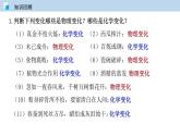 人教版九年级化学上册 课件  1.2 化学是一门以实验为基础的科学