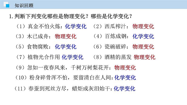 人教版九年级化学上册 课件  1.2 化学是一门以实验为基础的科学04