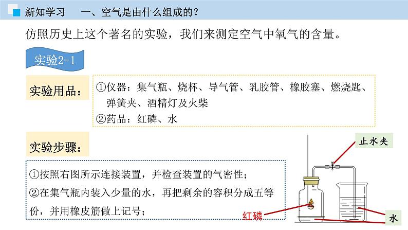 人教版九年级化学上册 课件 2. 1 空气 (共39张PPT)07