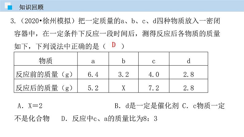 人教版九年级化学上册 课件 5.2 如何正确书写化学方程式 (共26张PPT)04