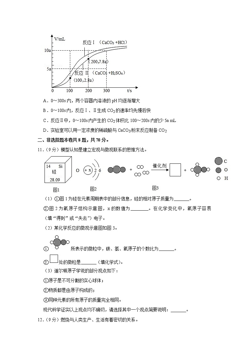 2020年福建省中考化学试卷第3页