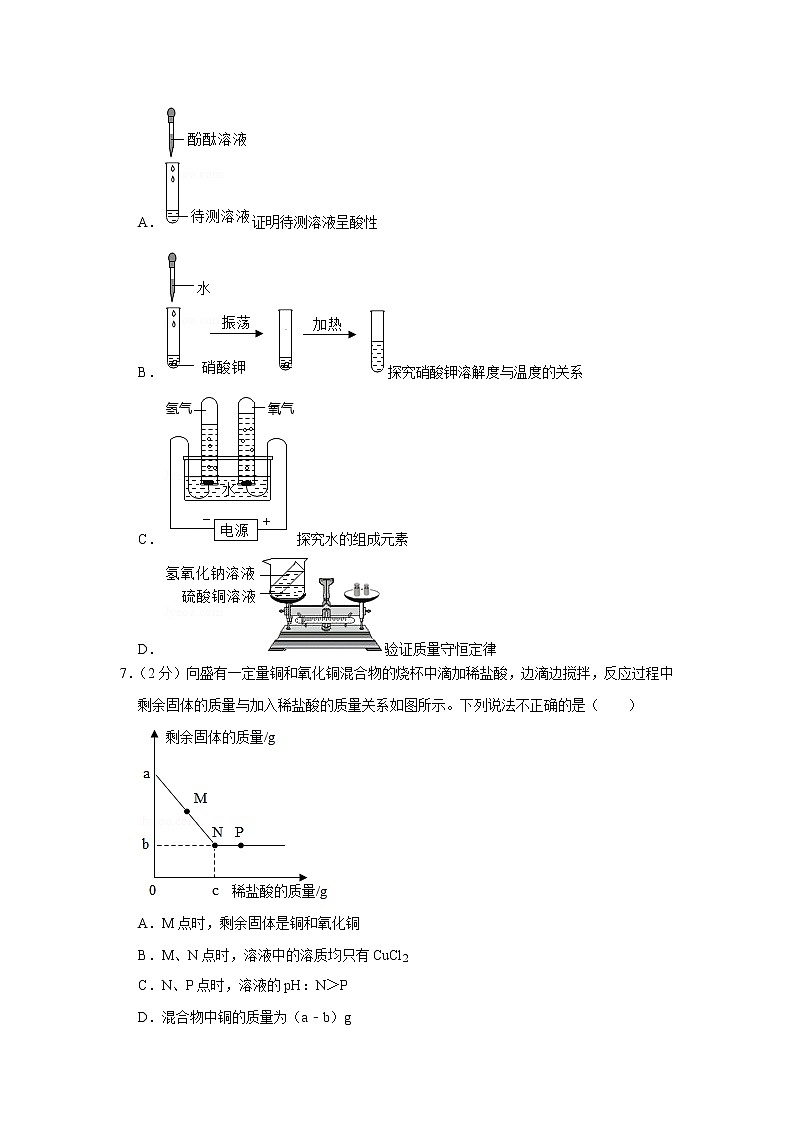 2020年河北省中考化学试卷02