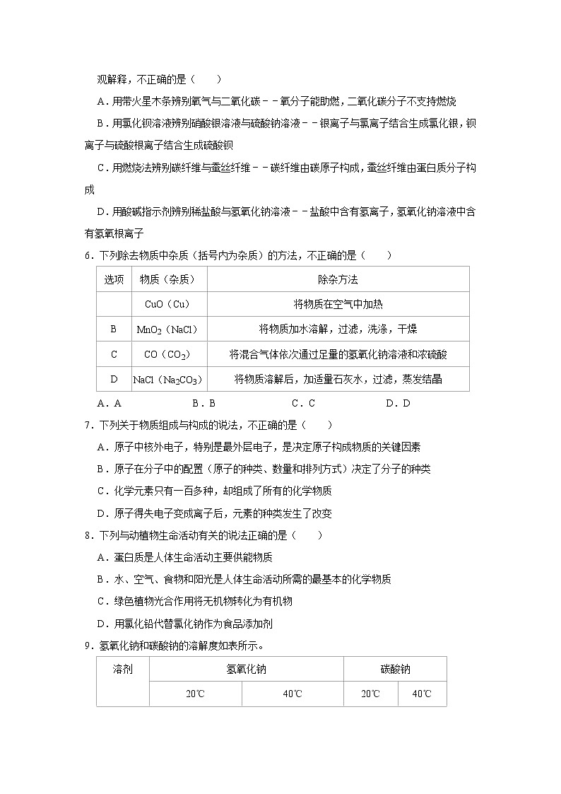 2020年山东省威海市中考化学试卷第2页