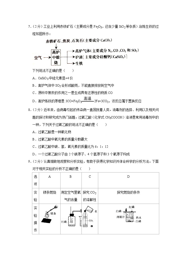 2020年宁夏中考化学试卷02