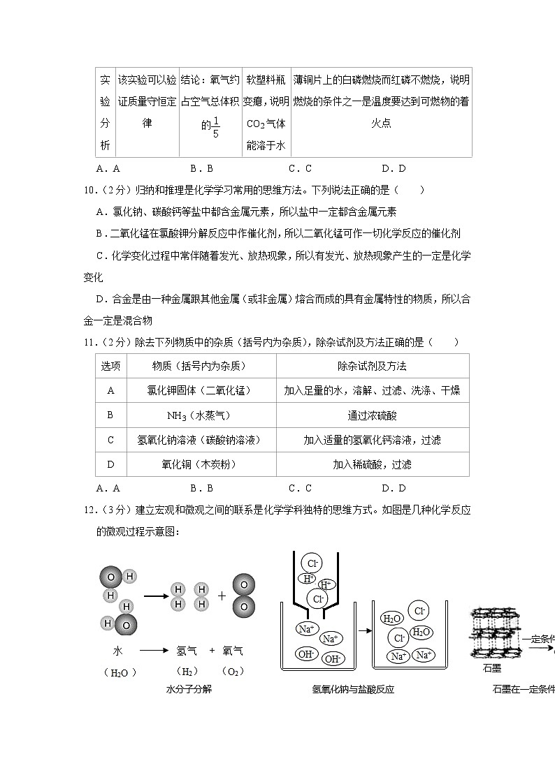 2020年宁夏中考化学试卷03