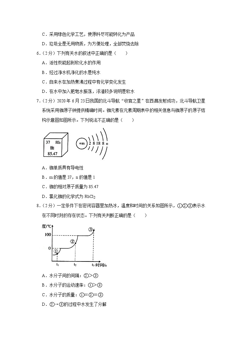 2020年山东省潍坊市中考化学试卷02