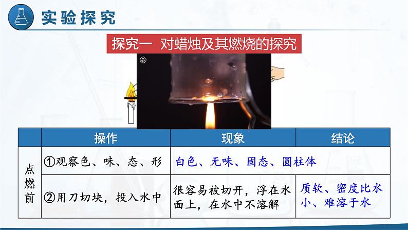 九年级化学上册 课件  1.2 化学是一门以实验为基础的学科(共16张PPT)04