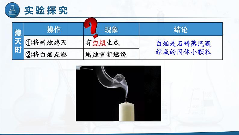 九年级化学上册 课件  1.2 化学是一门以实验为基础的学科(共16张PPT)06