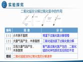 九年级化学上册 课件  2.3 制取氧气 第2课时(共17张PPT)