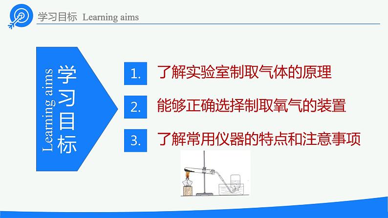 九年级化学上册 课件  实验活动1 氧气的实验室制取和性质(共18张PPT)02