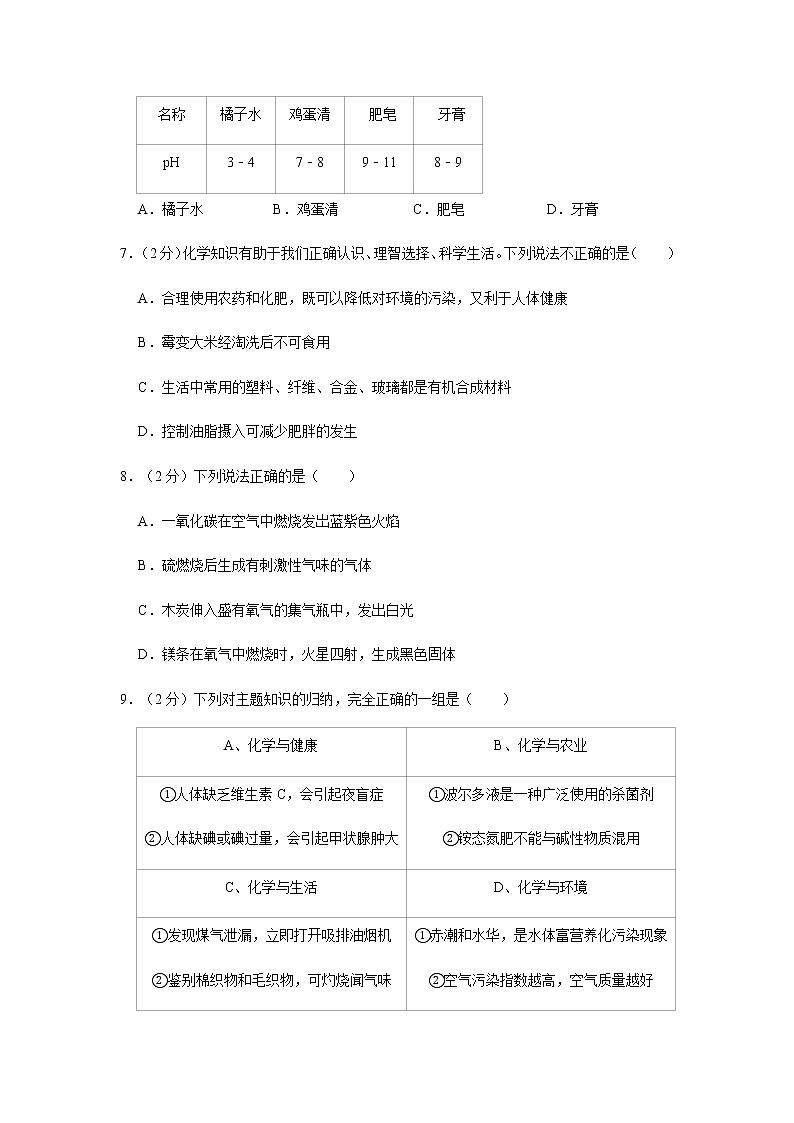 2020年四川省绵阳市中考化学二模试卷合集02