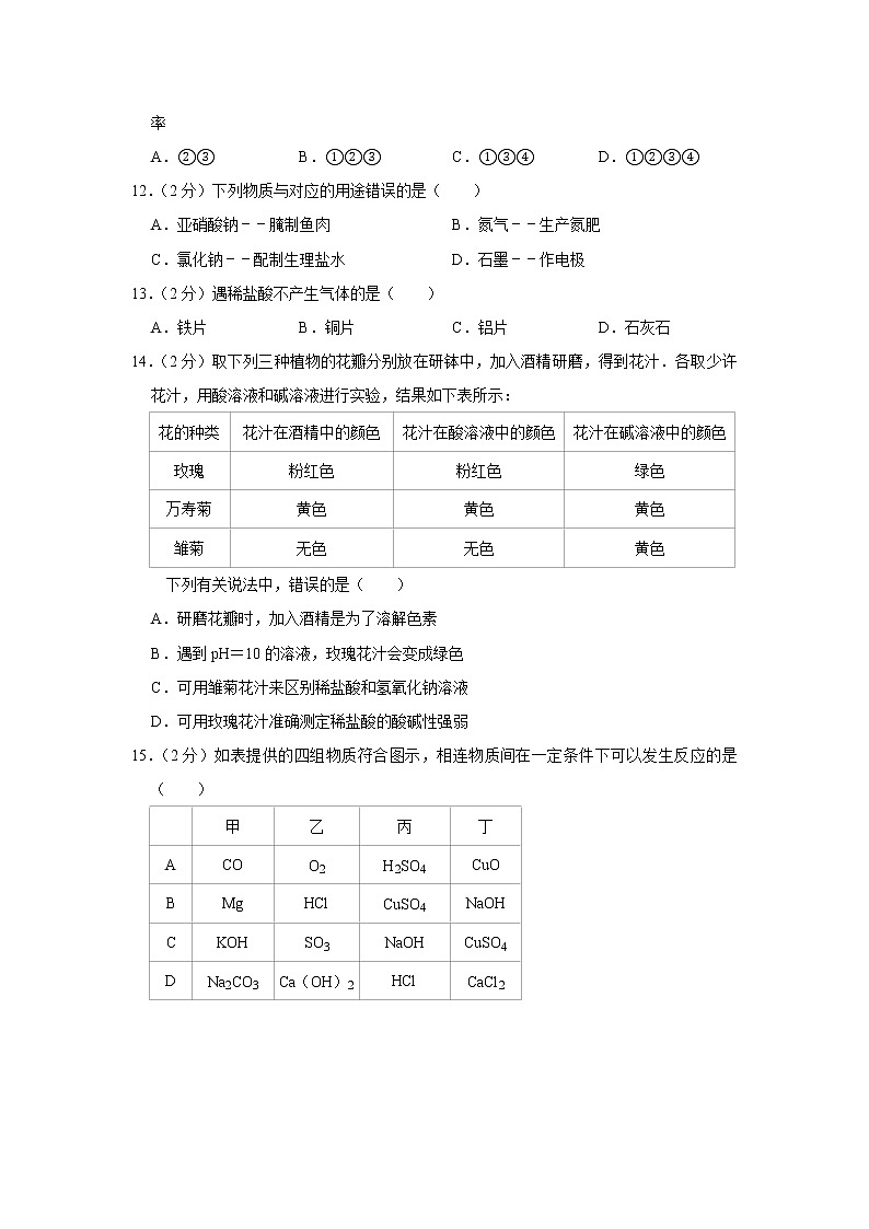 2020年四川省绵阳市中考化学二模试卷合集03