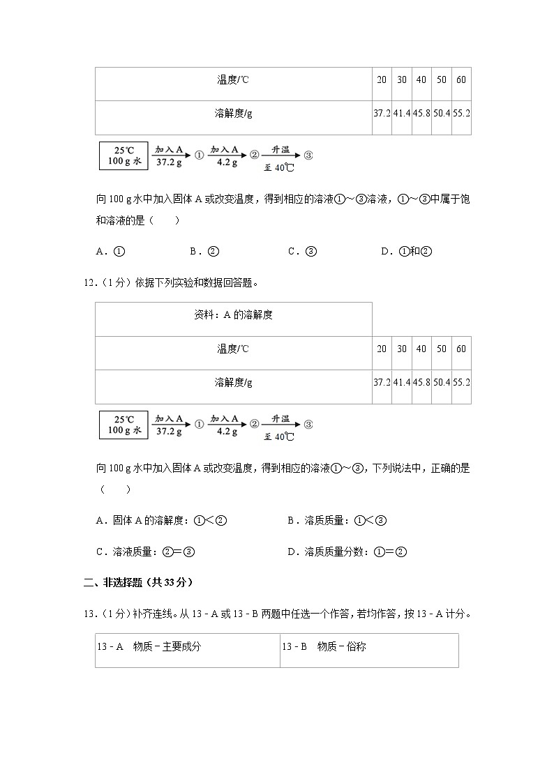 2020年四川省绵阳市中考化学二模试卷合集03