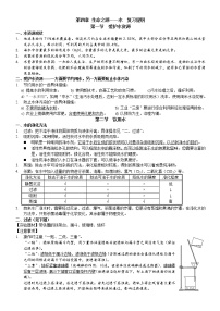 化学九年级上册第四章 生命之源——水综合与测试教学设计及反思