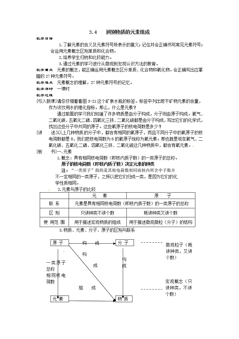 3.4 辨别物质的元素组成 教案201