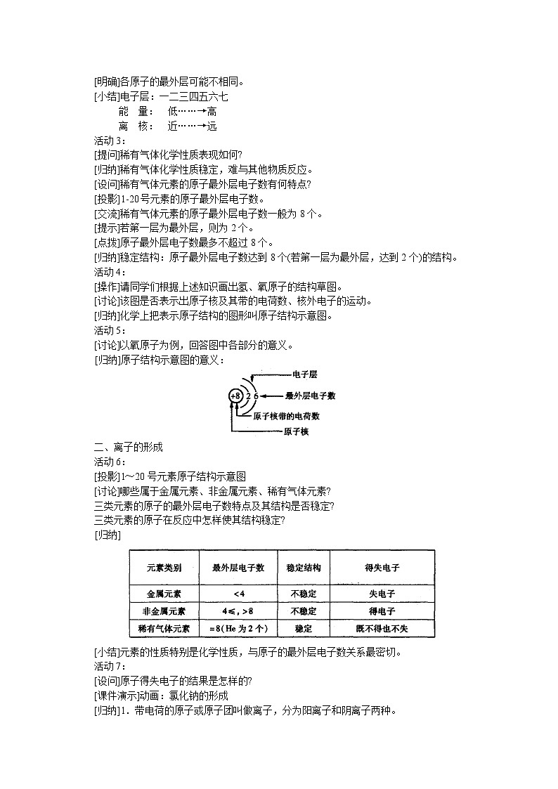 课题3.2.2 离子3第2页