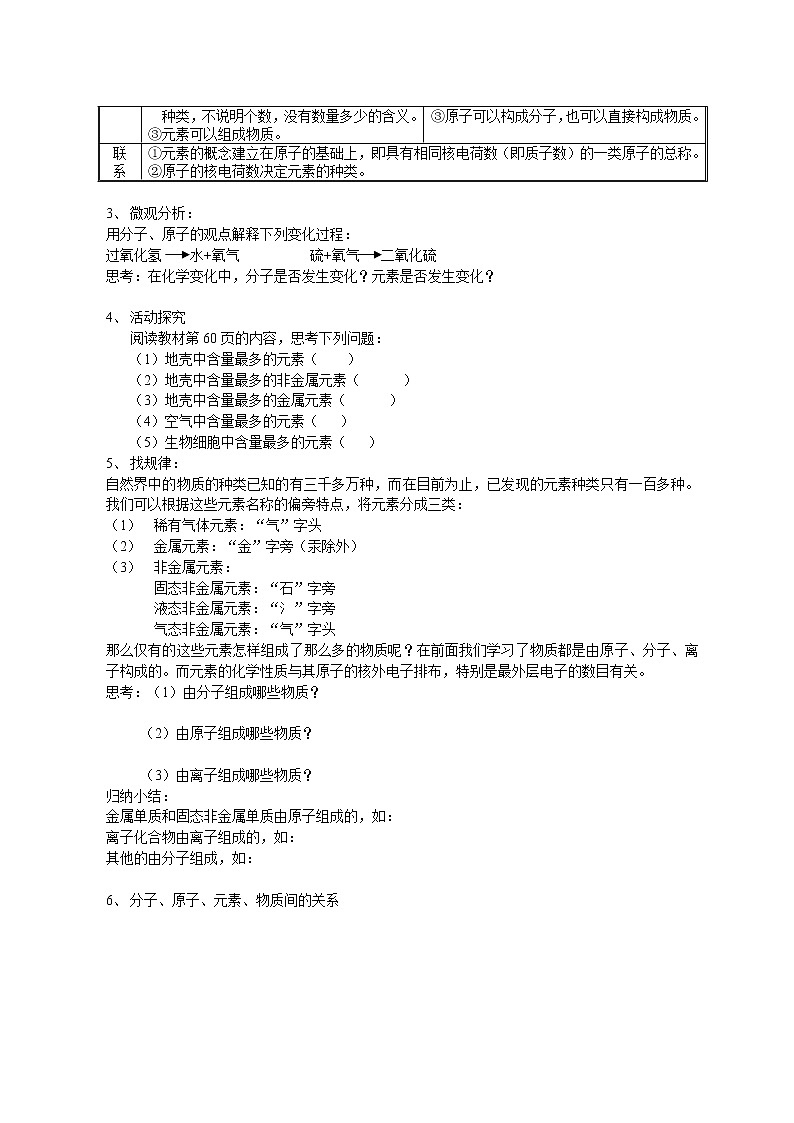 课题3.3 元 素3第2页