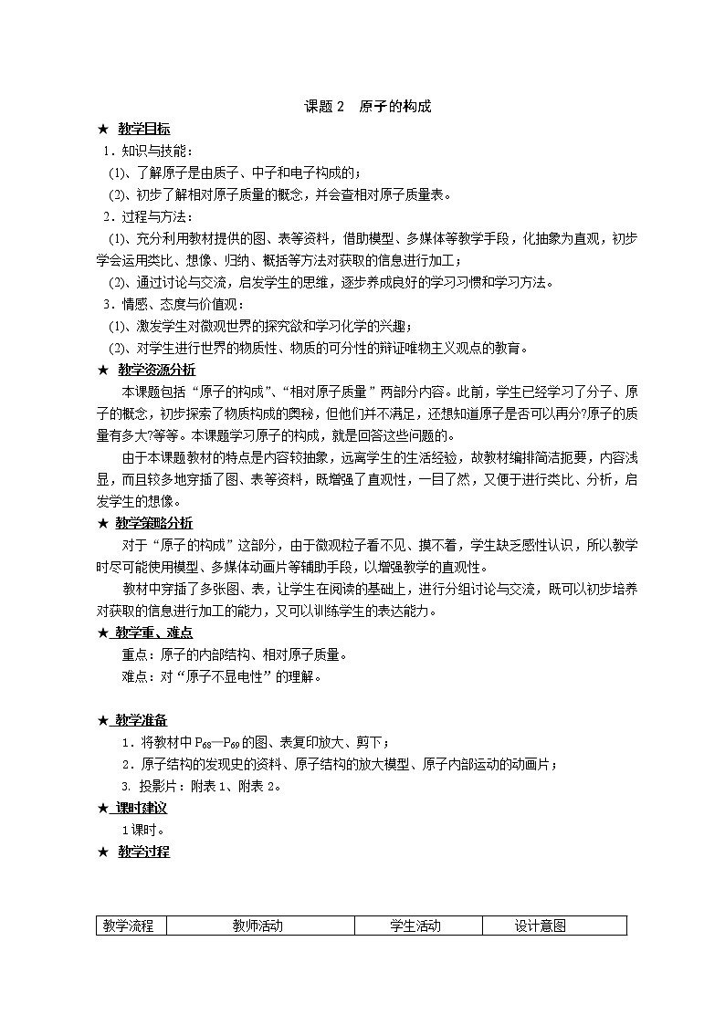 课题3.2.1 原子的结构2jiu01