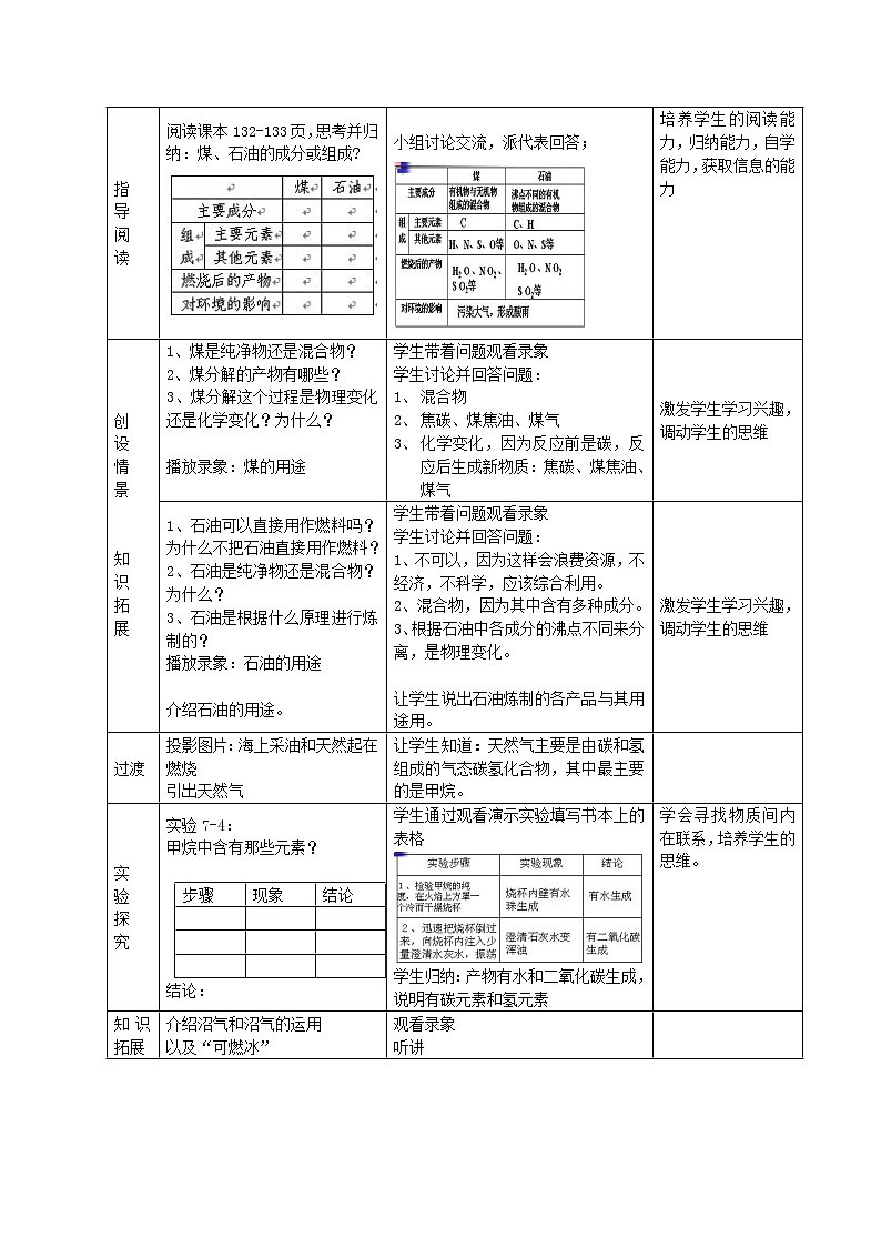 课题2 燃料和热量102