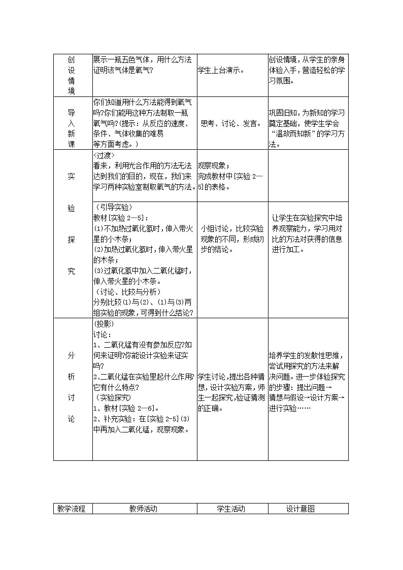 课题2.3 制 取 氧 气02