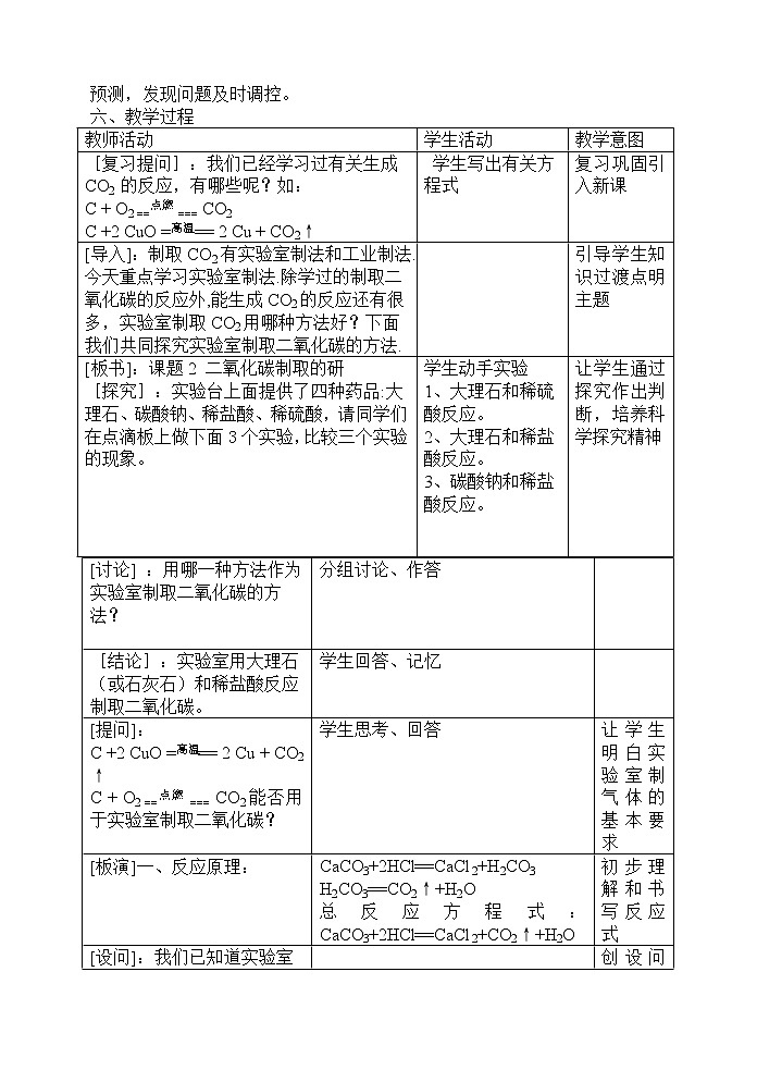 课题2 二氧化碳制取的研究202
