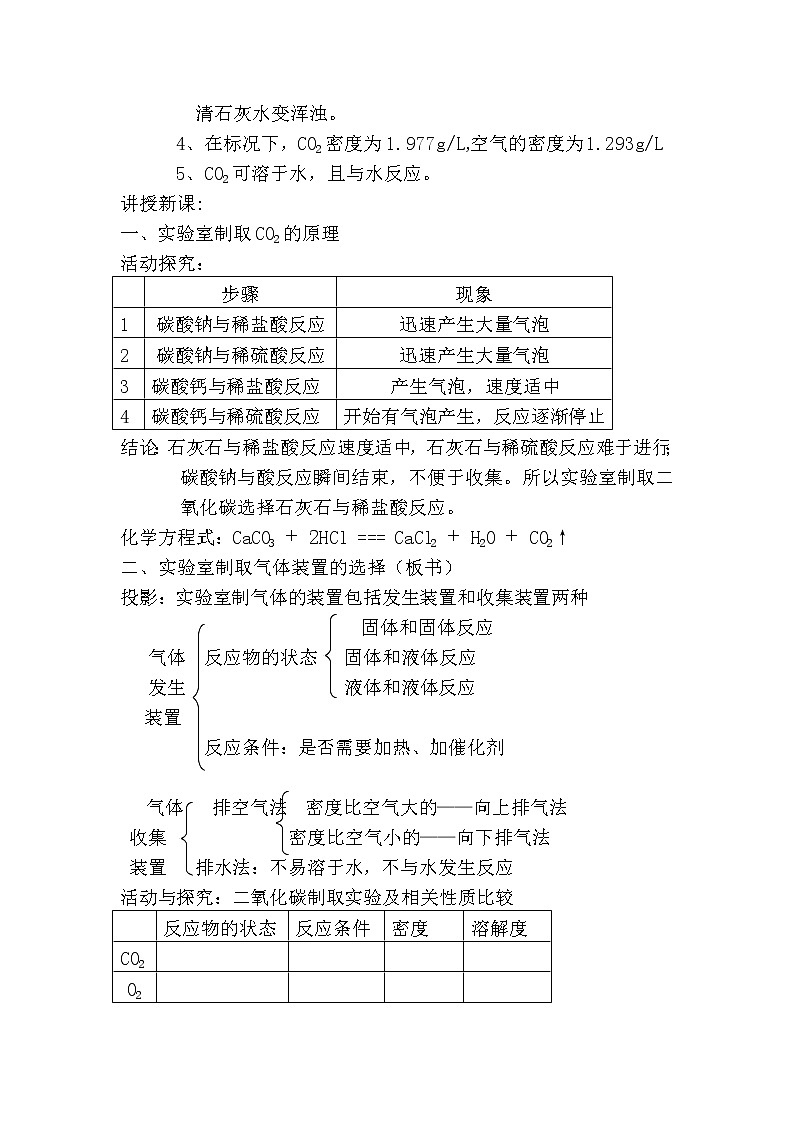 课题2 二氧化碳制取的研究1第2页