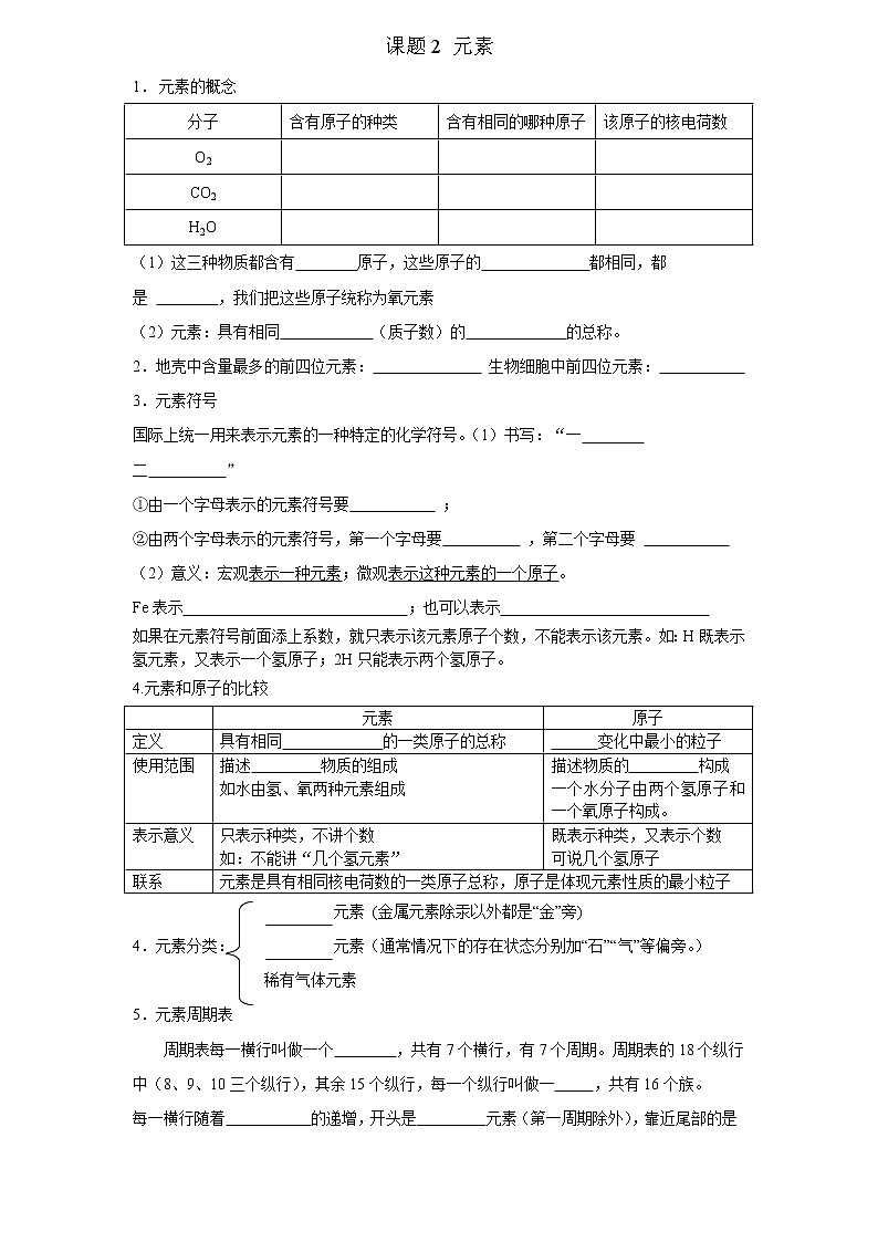 4.2 元素 学案 101