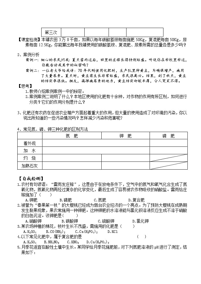 11.2 化学肥料 学案102