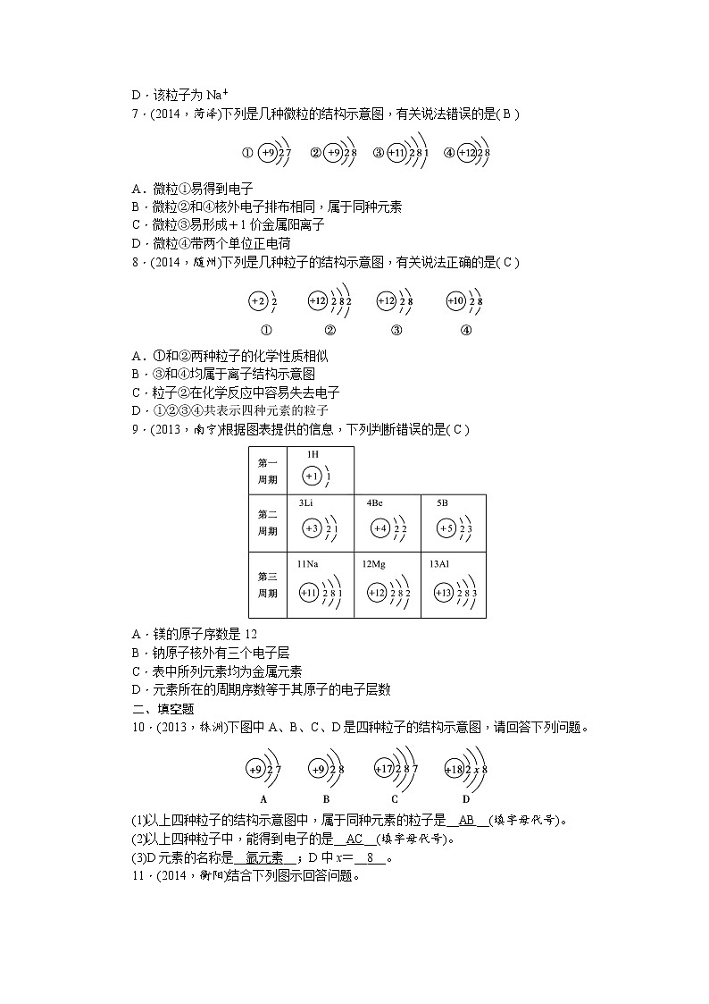 2015中考年化学考点跟踪：第6讲 元素 教案02