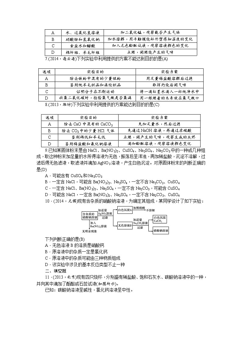2015中考年化学考点跟踪：第33讲 专题十二物质的检验分离和提02