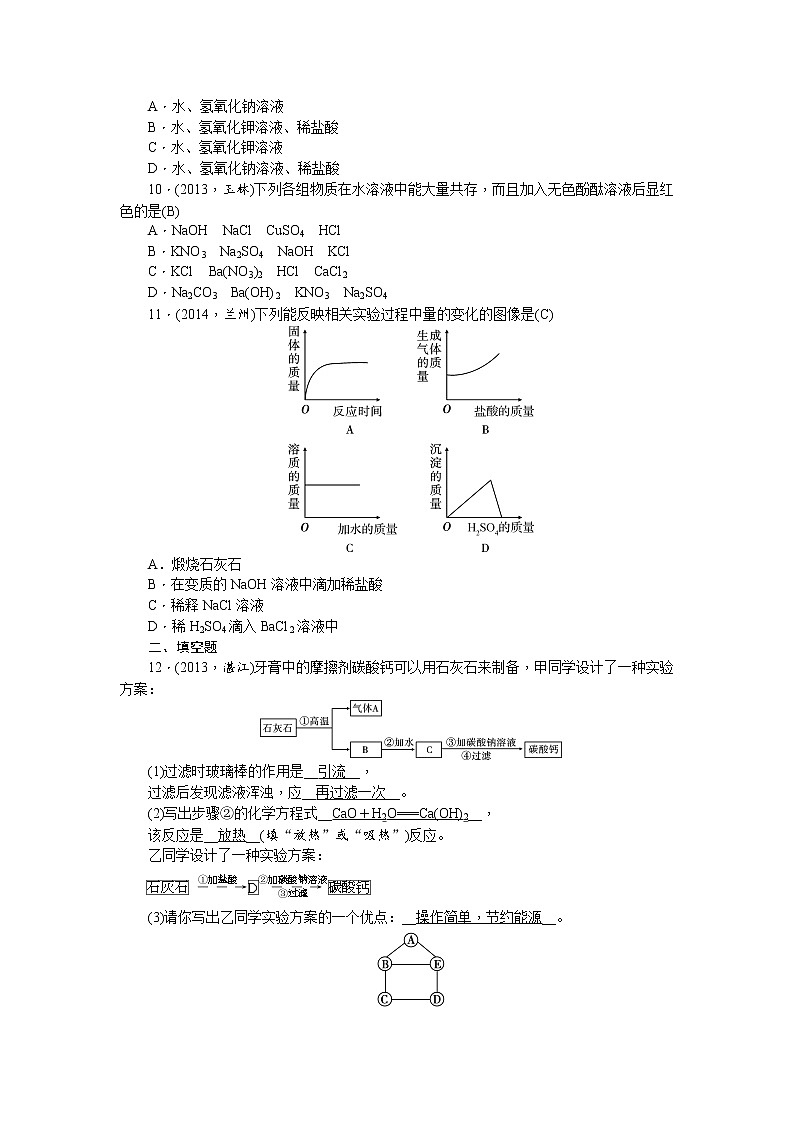 2015中考年化学考点跟踪：第31讲 专题十盐02