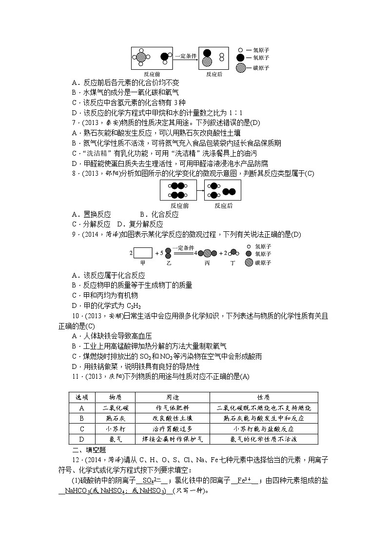 2015中考年化学考点跟踪：第24讲 专题三物质的变化和性质02