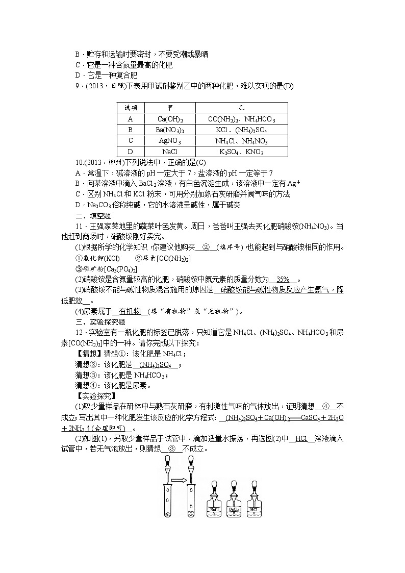 2015中考年化学考点跟踪：第20讲 化学肥料 教案02
