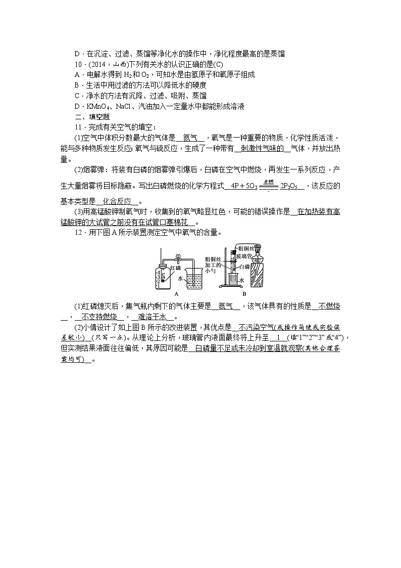 2015中考年化学考点跟踪：第27讲 专题六空气和氧气02