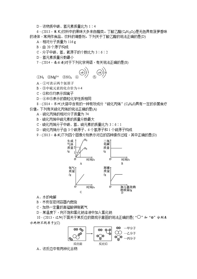 2015中考年化学考点跟踪：第25讲 专题四化学用语02