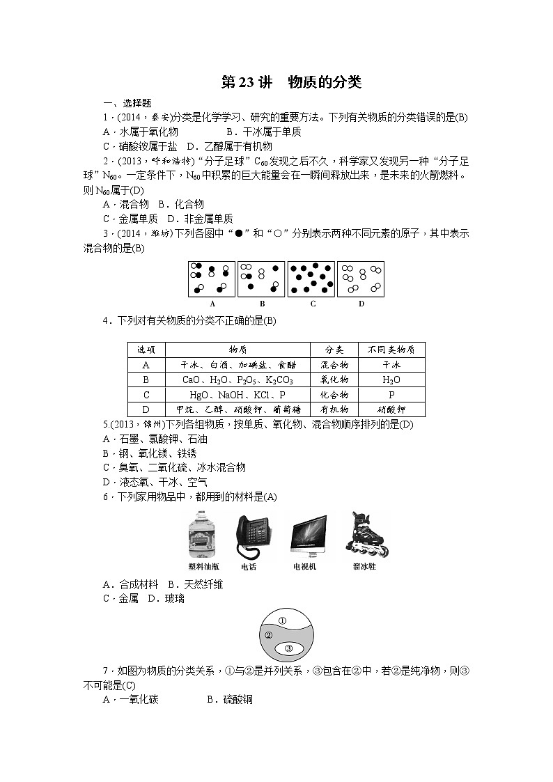 2015中考年化学考点跟踪：第23讲 专题二物质的分类01