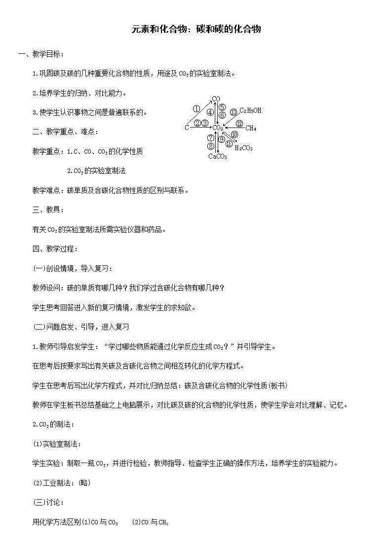 2011中考化学一轮专题复习：元素和化合物 101