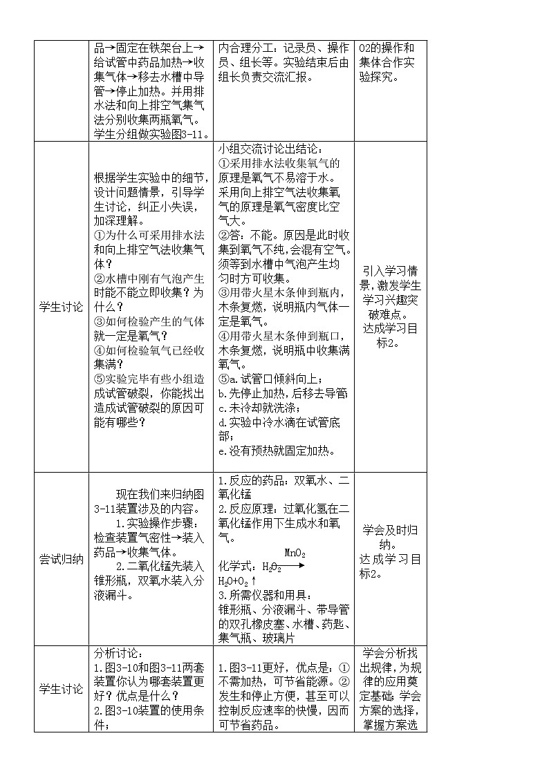 3.3 性质活泼的氧气 2课时 教案02