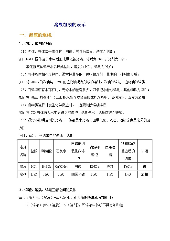 6.2 溶液组成的表示1 教案第1页