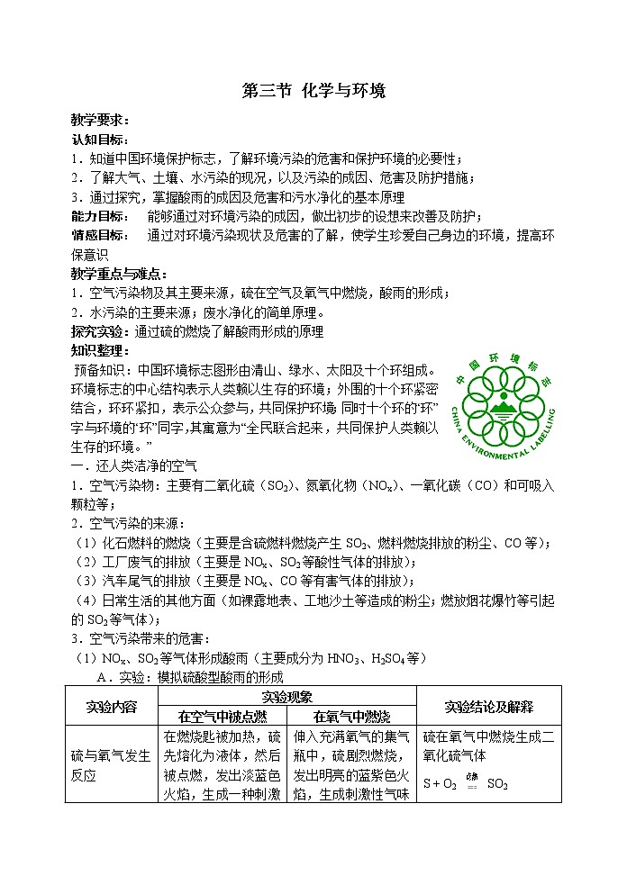 9.3 化学与环境 教案2第1页
